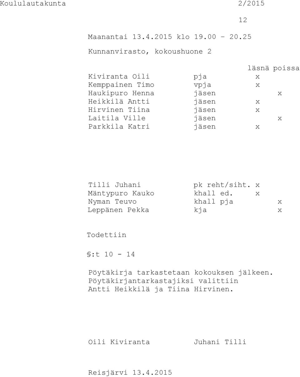 Hirvinen Tiina jäsen x Laitila Ville jäsen x Parkkila Katri jäsen x Tilli Juhani pk reht/siht. x Mäntypuro Kauko khall ed.