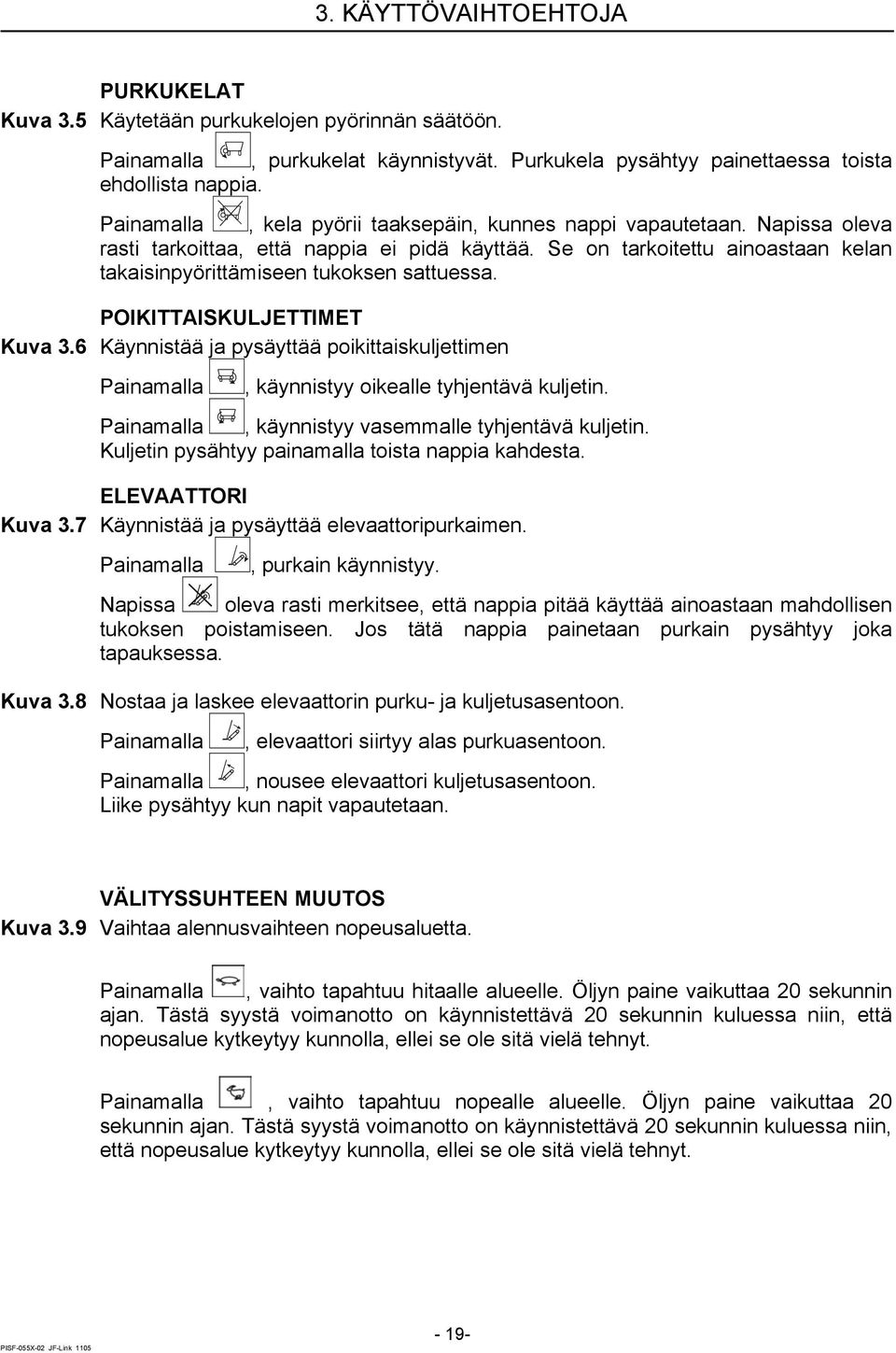 POIKITTAISKULJETTIMET Kuva 3.6 Käynnistää ja pysäyttää poikittaiskuljettimen, käynnistyy oikealle tyhjentävä kuljetin., käynnistyy vasemmalle tyhjentävä kuljetin.
