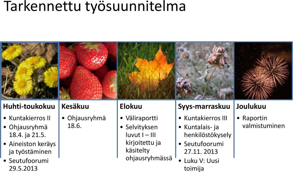 6. Väliraportti Selvityksen luvut I III kirjoitettu ja käsitelty ohjausryhmässä Kuntakierros III