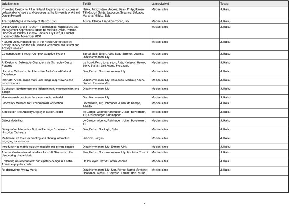 Salgado, Mariana; Ylirisku, Salu The Digital-Signs in the Map of Mexico 1550 Acuna, Blanca; Díaz-Kommonen, Lily Digital Culture and E-Tourism: Technologies, Applications and Management Approaches