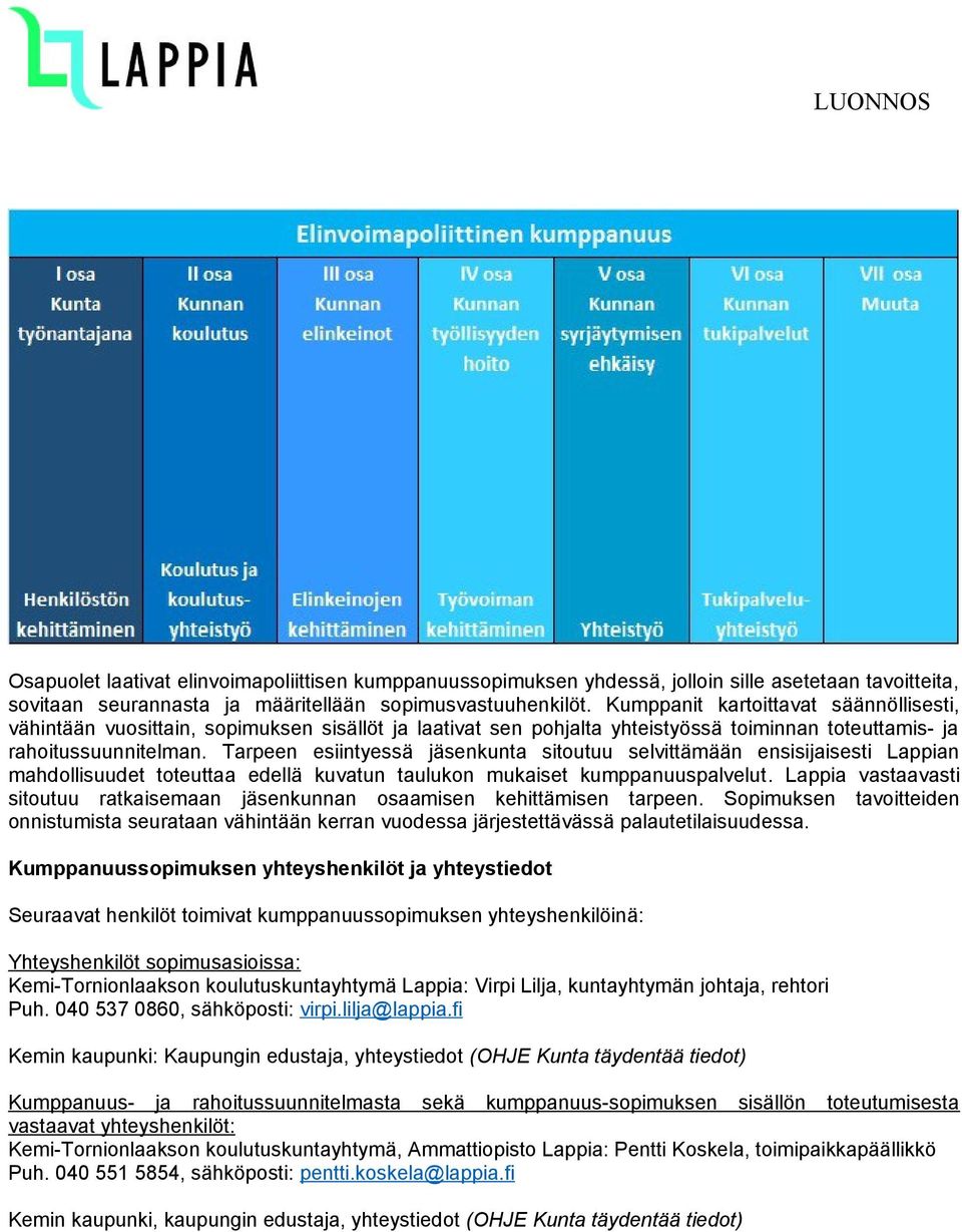 Tarpeen esiintyessä jäsenkunta sitoutuu selvittämään ensisijaisesti Lappian mahdollisuudet toteuttaa edellä kuvatun taulukon mukaiset kumppanuuspalvelut.