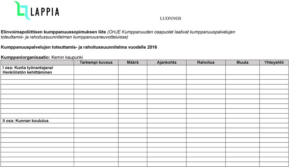 Kumppanuuspalvelujen toteuttamis- ja rahoitussuunnitelma vuodelle 2016 Kumppaniorganisaatio: Kemin