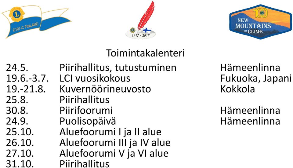 8. Piirifoorumi Hämeenlinna 24.9. Puolisopäivä Hämeenlinna 25.10.