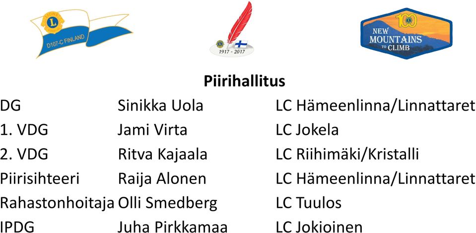 VDG Ritva Kajaala LC Riihimäki/Kristalli Piirisihteeri Raija
