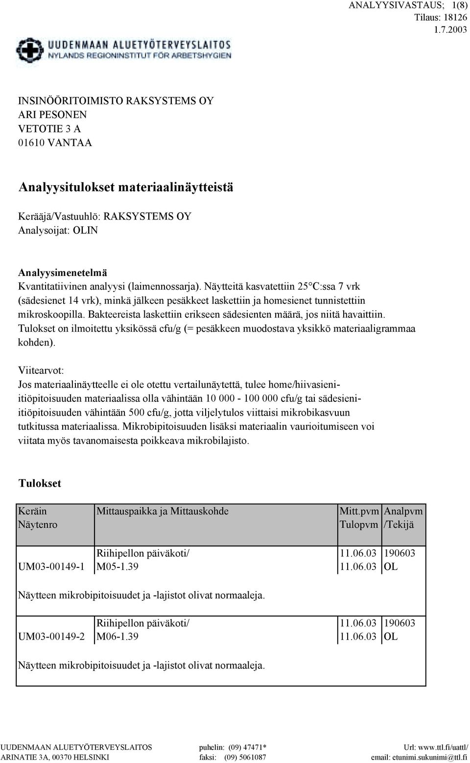 Bakteereista laskettiin erikseen sädesienten määrä, jos niitä havaittiin. Tulokset on ilmoitettu yksikössä cfu/g (= pesäkkeen muodostava yksikkö materiaaligrammaa kohden).
