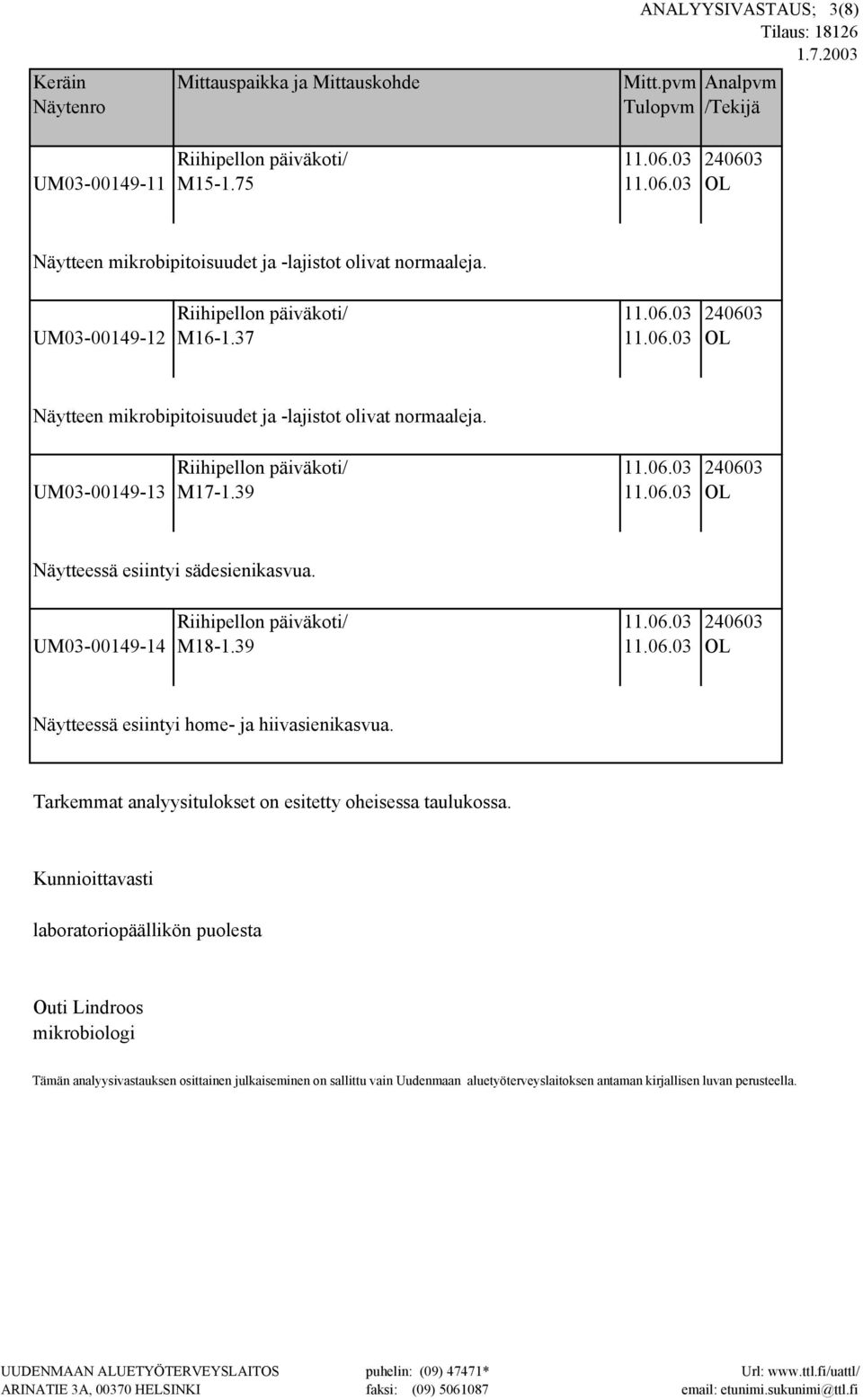 39 240603 Näytteessä esiintyi home- ja hiivasienikasvua. Tarkemmat analyysitulokset on esitetty oheisessa taulukossa.