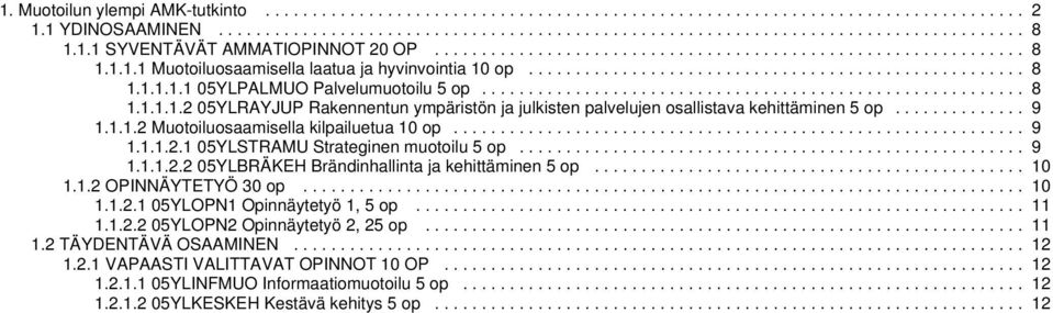 ......................................................... 8 1.1.1.1.2 0YLRAYJUP Rakennentun ympäristön ja julkisten palvelujen osallistava kehittäminen op.............. 9 1.1.1.2 Muotoiluosaamisella kilpailuetua 10 op.