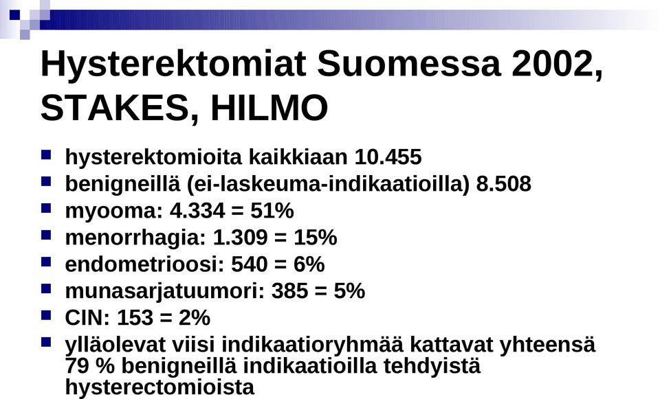 309 = 15% endometrioosi: 540 = 6% munasarjatuumori: 385 = 5% CIN: 153 = 2% ylläolevat