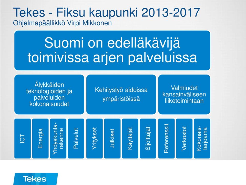 Kehitystyö aidoissa ympäristöissä Valmiudet kansainväliseen liiketoimintaan ICT Energia