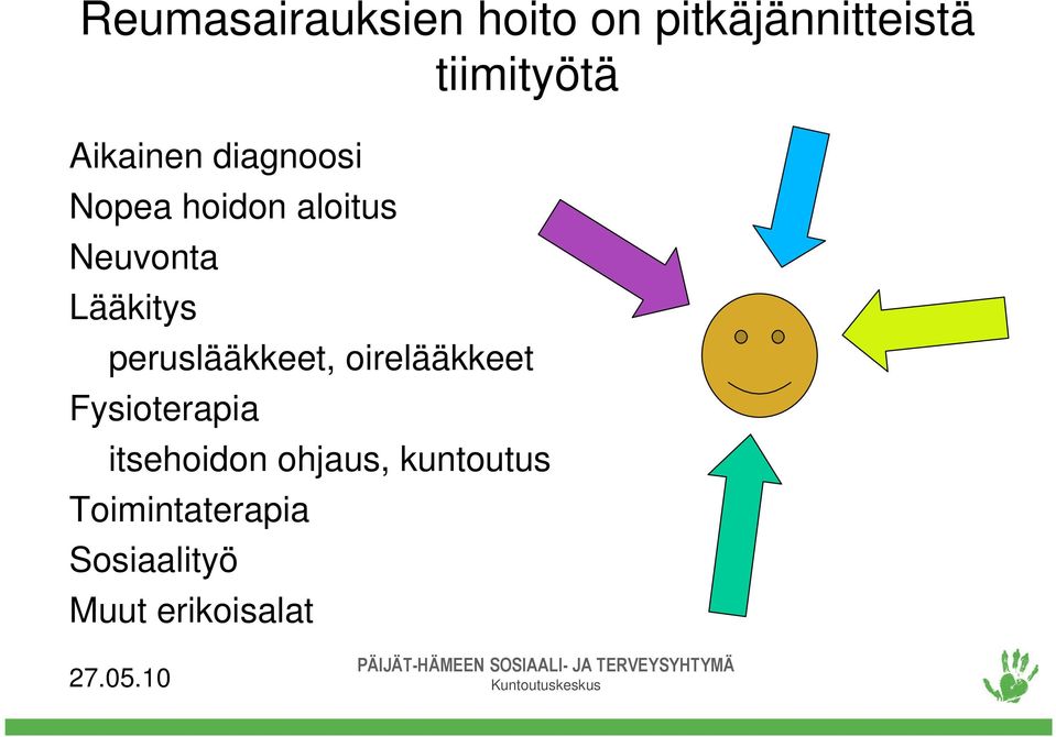 peruslääkkeet, oirelääkkeet Fysioterapia itsehoidon