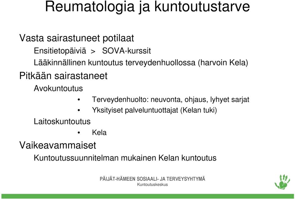 Avokuntoutus Laitoskuntoutus Terveydenhuolto: neuvonta, ohjaus, lyhyet sarjat Yksityiset