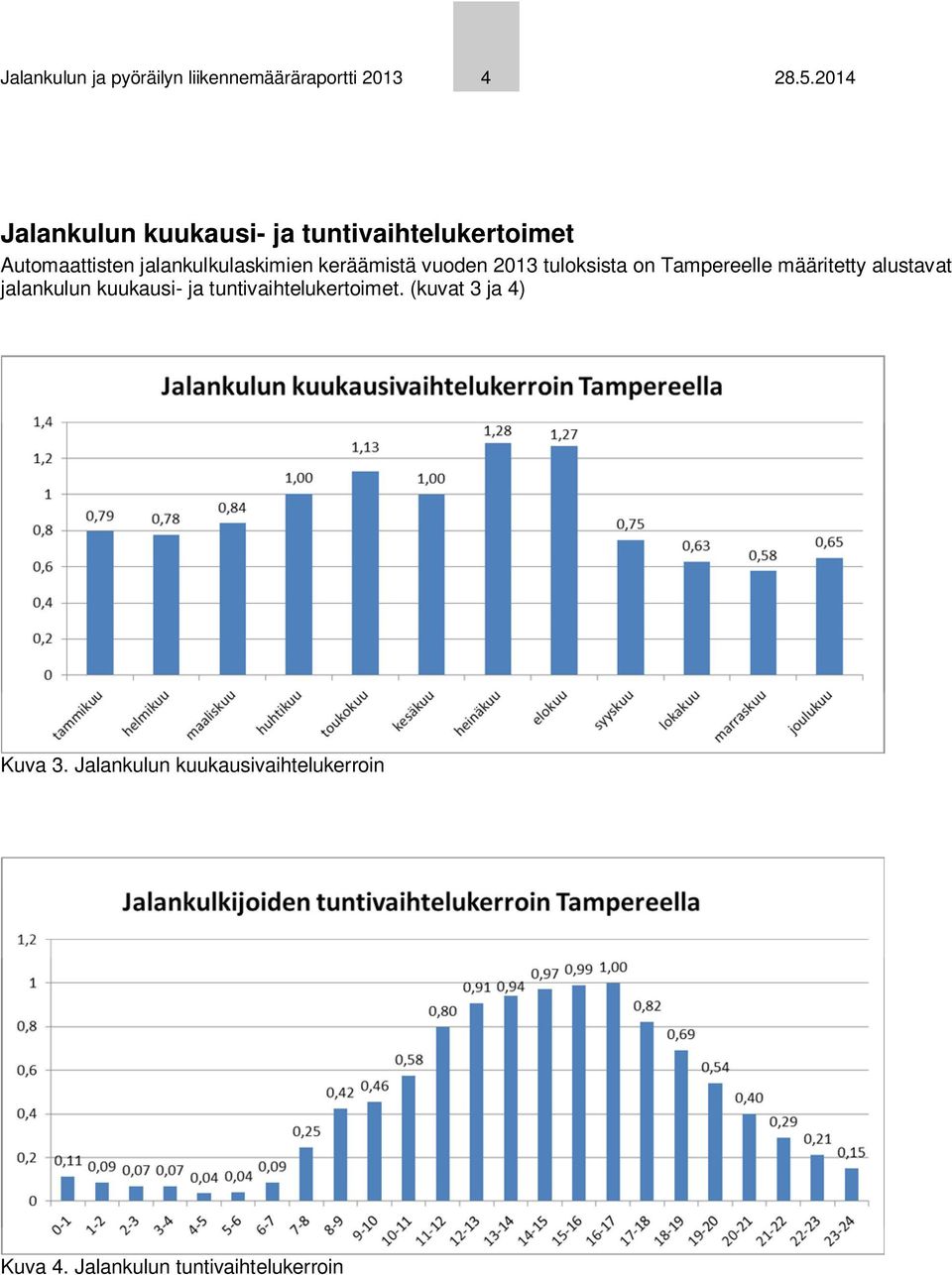keräämistä vuoden 2013 tuloksista on Tampereelle määritetty alustavat jalankulun
