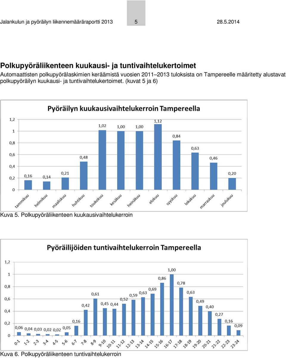 polkupyörälaskimien keräämistä vuosien 2011 2013 tuloksista on Tampereelle määritetty alustavat