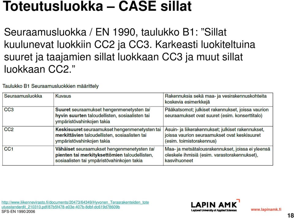 Karkeasti luokiteltuina suuret ja taajamien sillat luokkaan CC3 ja muut sillat luokkaan