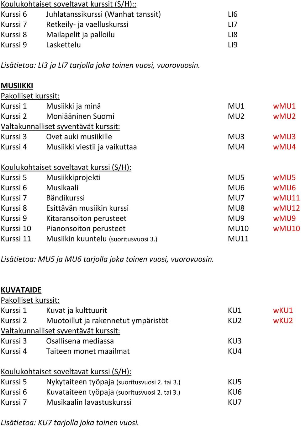 MUSIIKKI Kurssi 1 Musiikki ja minä MU1 wmu1 Kurssi 2 Moniääninen Suomi MU2 wmu2 Kurssi 3 Ovet auki musiikille MU3 wmu3 Kurssi 4 Musiikki viestii ja vaikuttaa MU4 wmu4 Koulukohtaiset soveltavat kurssi