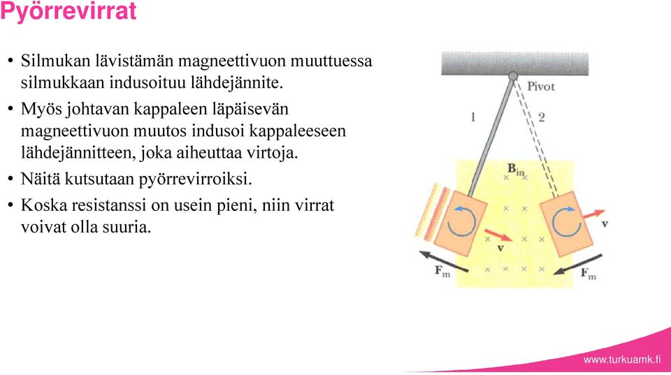 Myös johtavan kappaleen läpäisevän magneettivuon muutos indusoi kappaleeseen