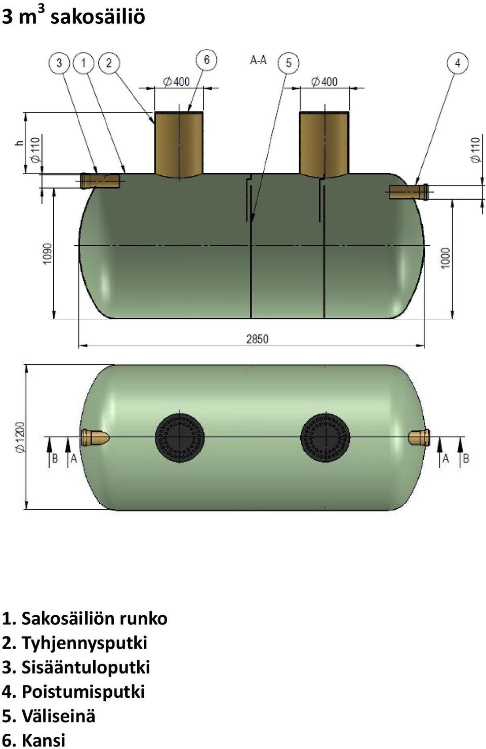 Tyhjennysputki 3.