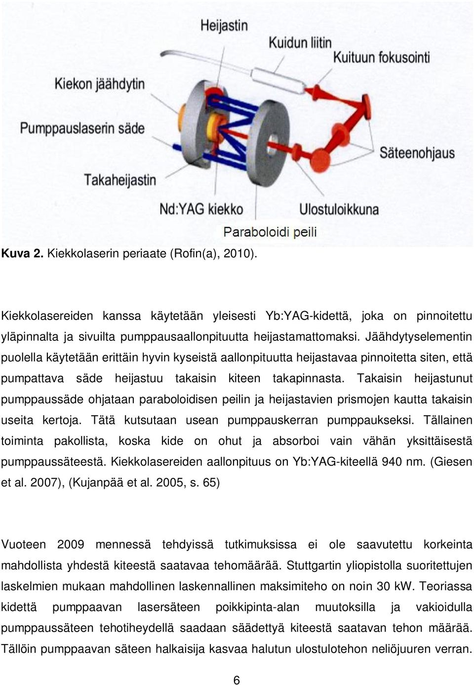 Takaisin heijastunut pumppaussäde ohjataan paraboloidisen peilin ja heijastavien prismojen kautta takaisin useita kertoja. Tätä kutsutaan usean pumppauskerran pumppaukseksi.