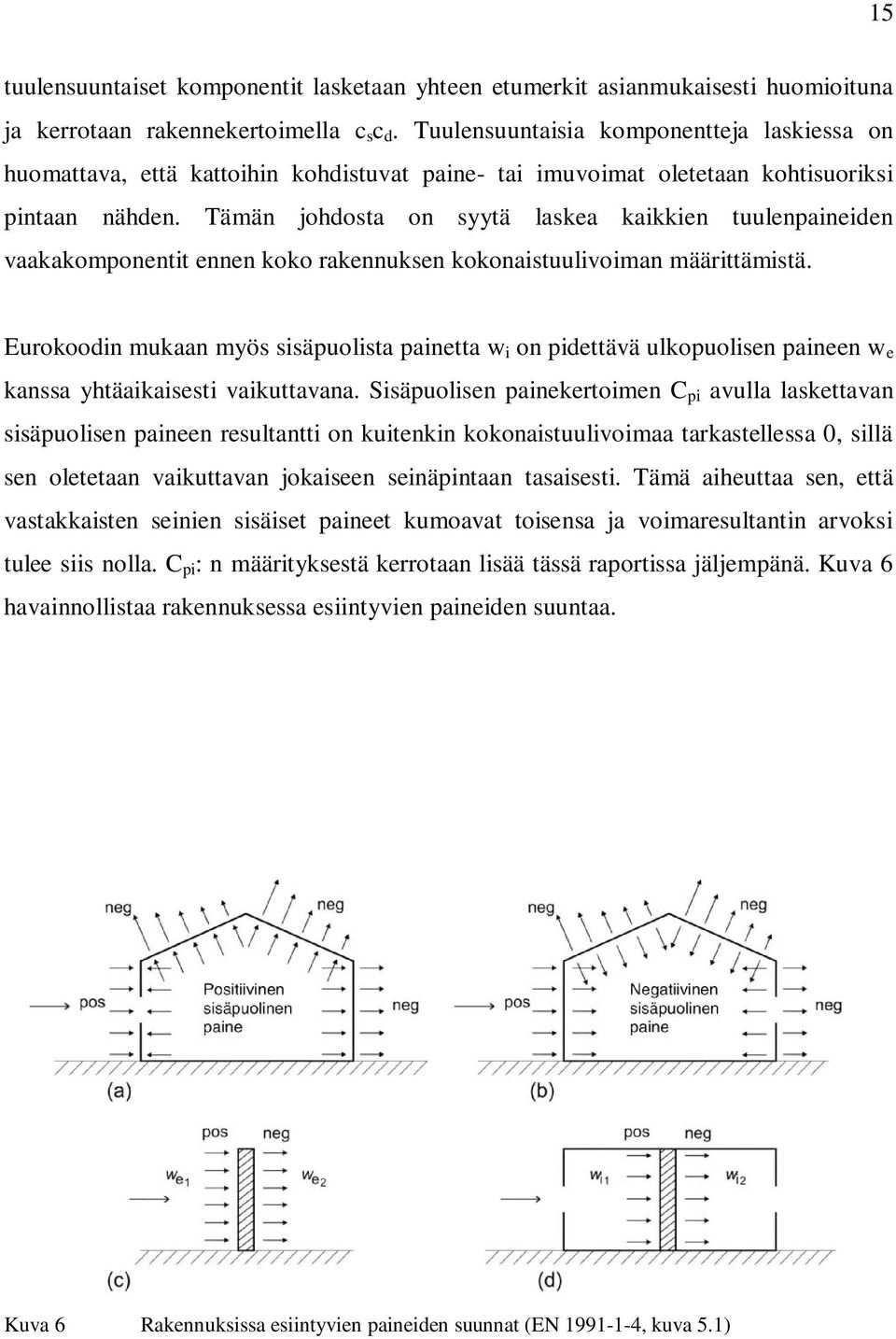 Tämän johdosta on syytä laskea kaikkien tuulenpaineiden vaakakomponentit ennen koko rakennuksen kokonaistuulivoiman määrittämistä.