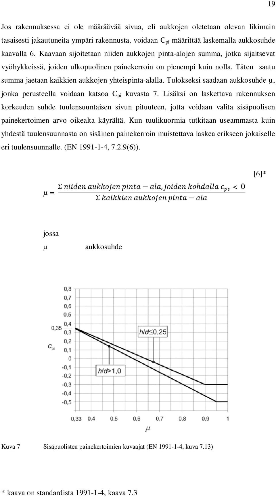 Täten saatu summa jaetaan kaikkien aukkojen yhteispinta-alalla. Tulokseksi saadaan aukkosuhde µ, jonka perusteella voidaan katsoa C pi kuvasta 7.