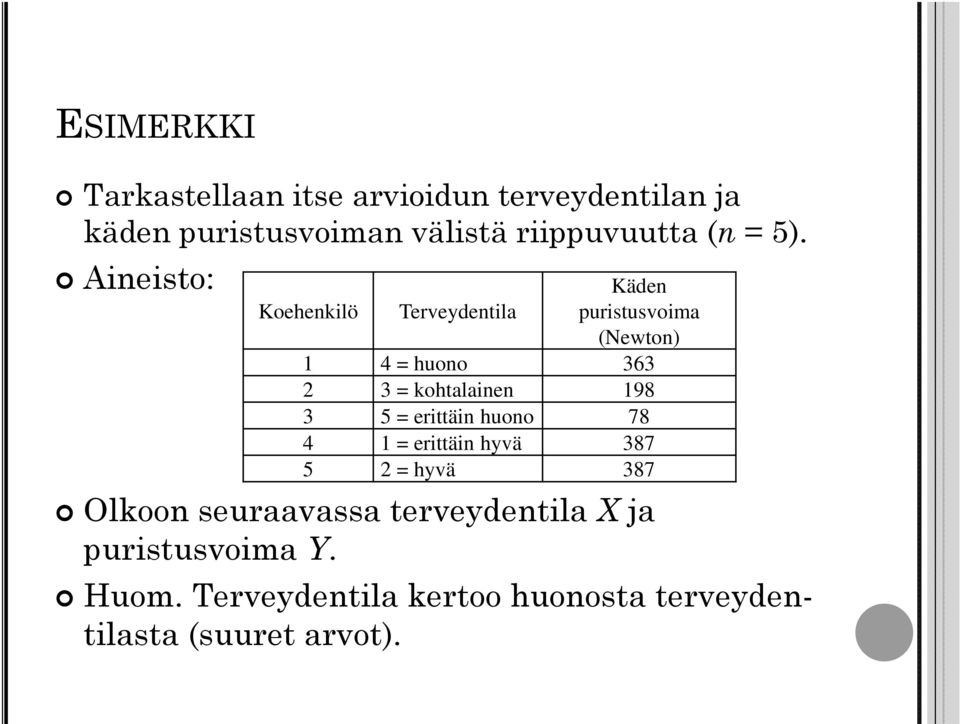 Aineisto: Koehenkilö Terveydentila Käden puristusvoima (Newton) 1 4 = huono 363 2 3 = kohtalainen