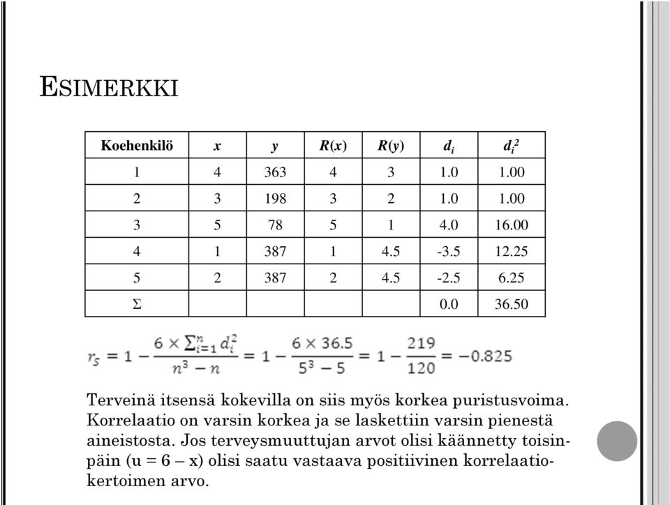 50 Terveinä itsensä kokevilla on siis myös korkea puristusvoima.