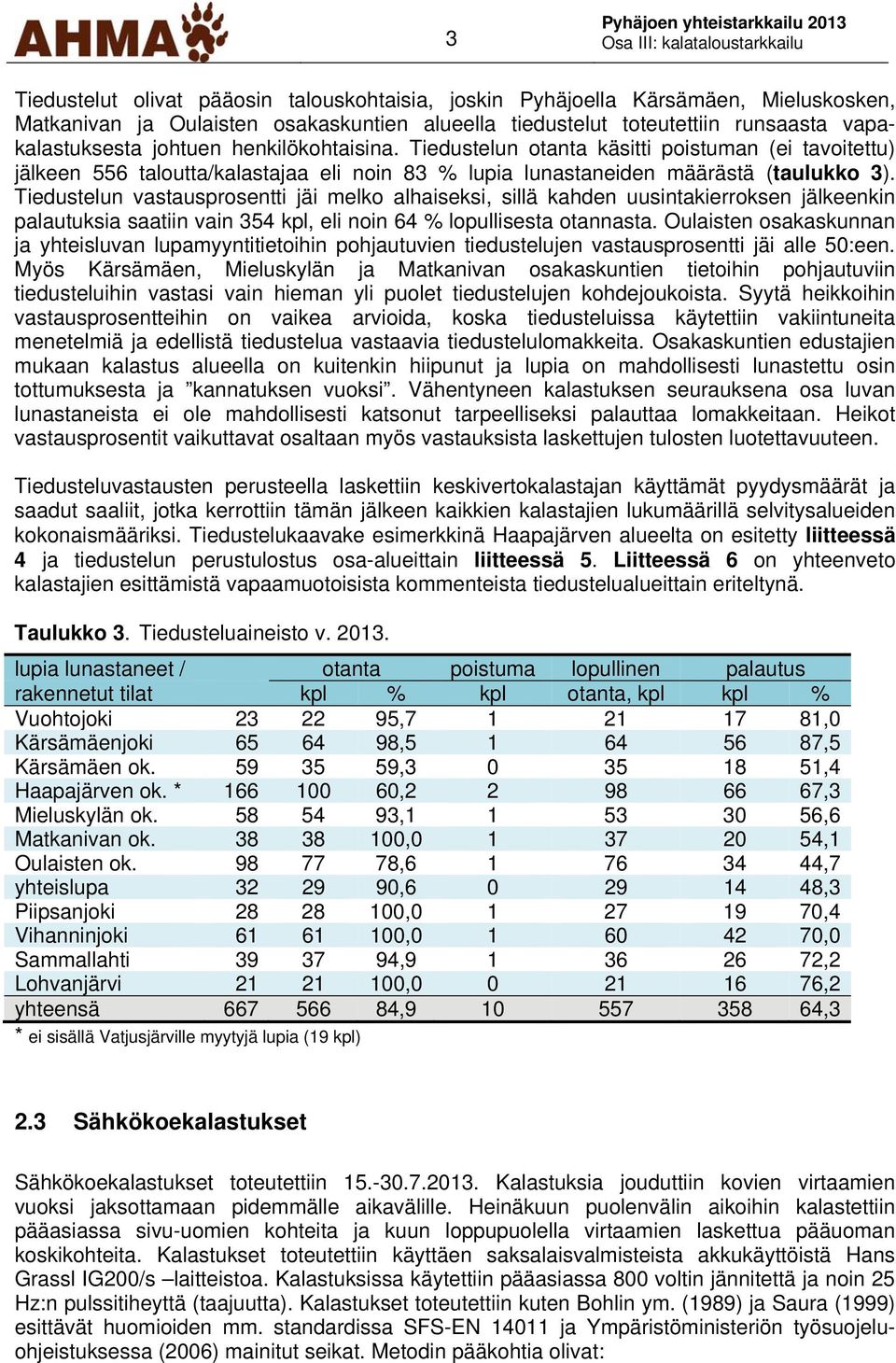 Tiedustelun vastausprosentti jäi melko alhaiseksi, sillä kahden uusintakierroksen jälkeenkin palautuksia saatiin vain 354 kpl, eli noin 64 % lopullisesta otannasta.