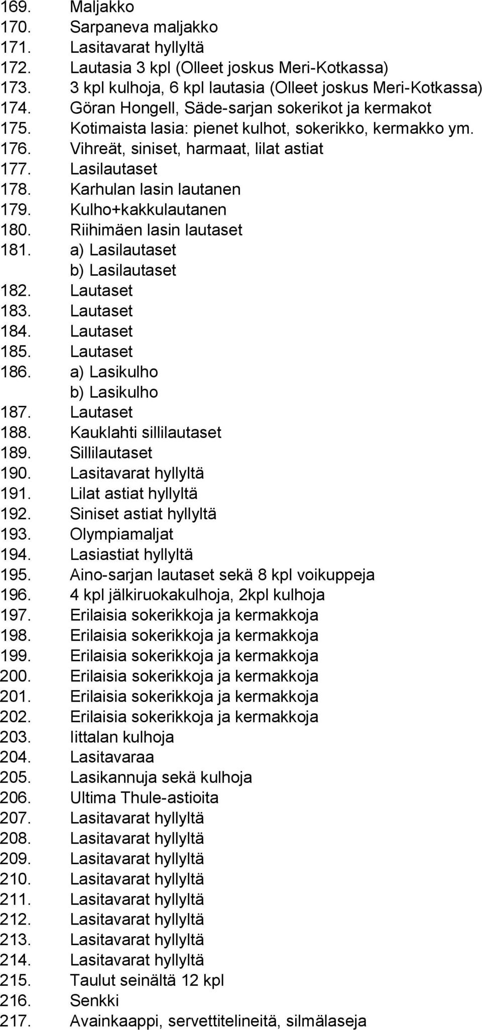 Karhulan lasin lautanen 179. Kulho+kakkulautanen 180. Riihimäen lasin lautaset 181. a) Lasilautaset b) Lasilautaset 182. Lautaset 183. Lautaset 184. Lautaset 185. Lautaset 186.