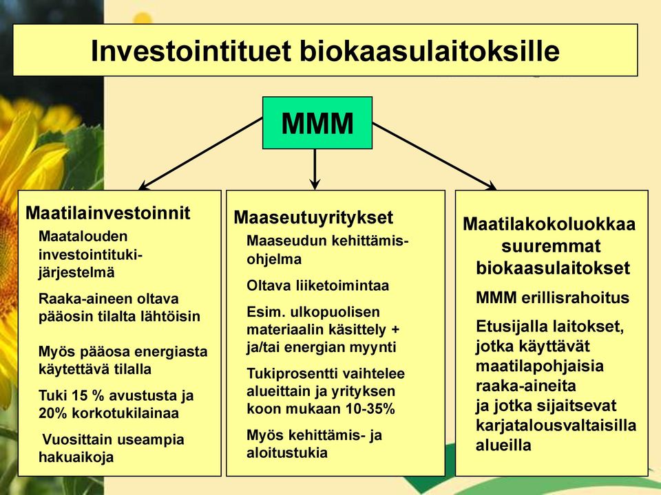 ulkopuolisen materiaalin käsittely + ja/tai energian myynti Tukiprosentti vaihtelee alueittain ja yrityksen koon mukaan 10-35% Myös kehittämis- ja aloitustukia