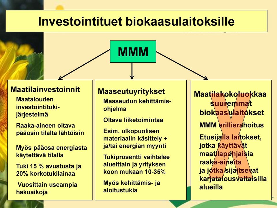 ulkopuolisen materiaalin käsittely + ja/tai energian myynti Tukiprosentti vaihtelee alueittain ja yrityksen koon mukaan 10-35% Myös kehittämis- ja aloitustukia