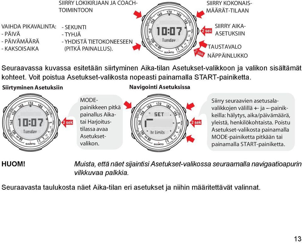 Voit poistua Asetukset-valikosta nopeasti painamalla START-painiketta.
