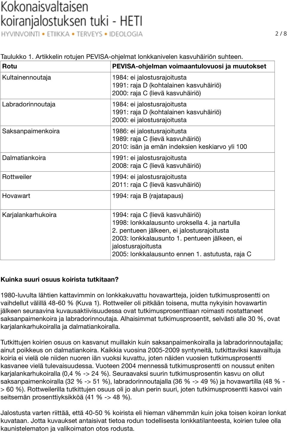 kasvuhäiriö) 2000: raja C (lievä kasvuhäiriö) 1984: ei jalostusrajoitusta 1991: raja D (kohtalainen kasvuhäiriö) 2000: ei jalostusrajoitusta 1986: ei jalostusrajoitusta 1989: raja C (lievä
