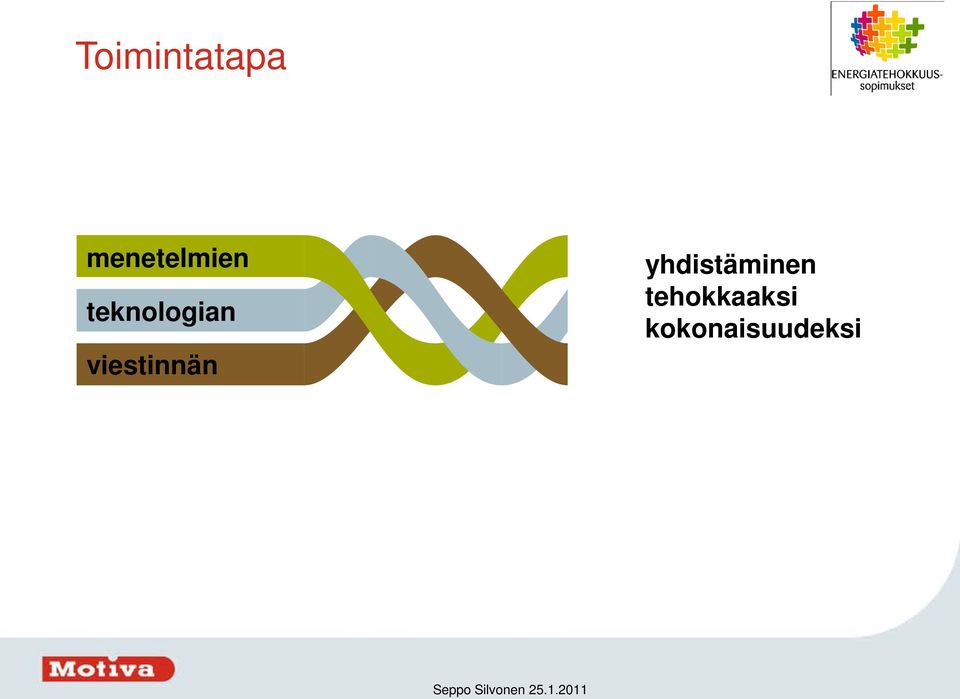 teknologian