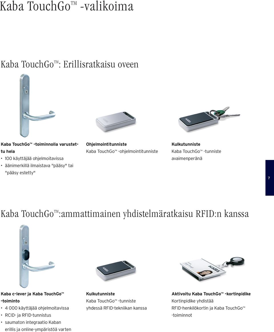 RFID:n kanssa Kaba c-lever ja Kaba TouchGo -toiminto 4 000 käyttäjää ohjelmoitavissa RCID- ja RFID-tunnistus saumaton integraatio Kaban erillis ja online-ympäristöä