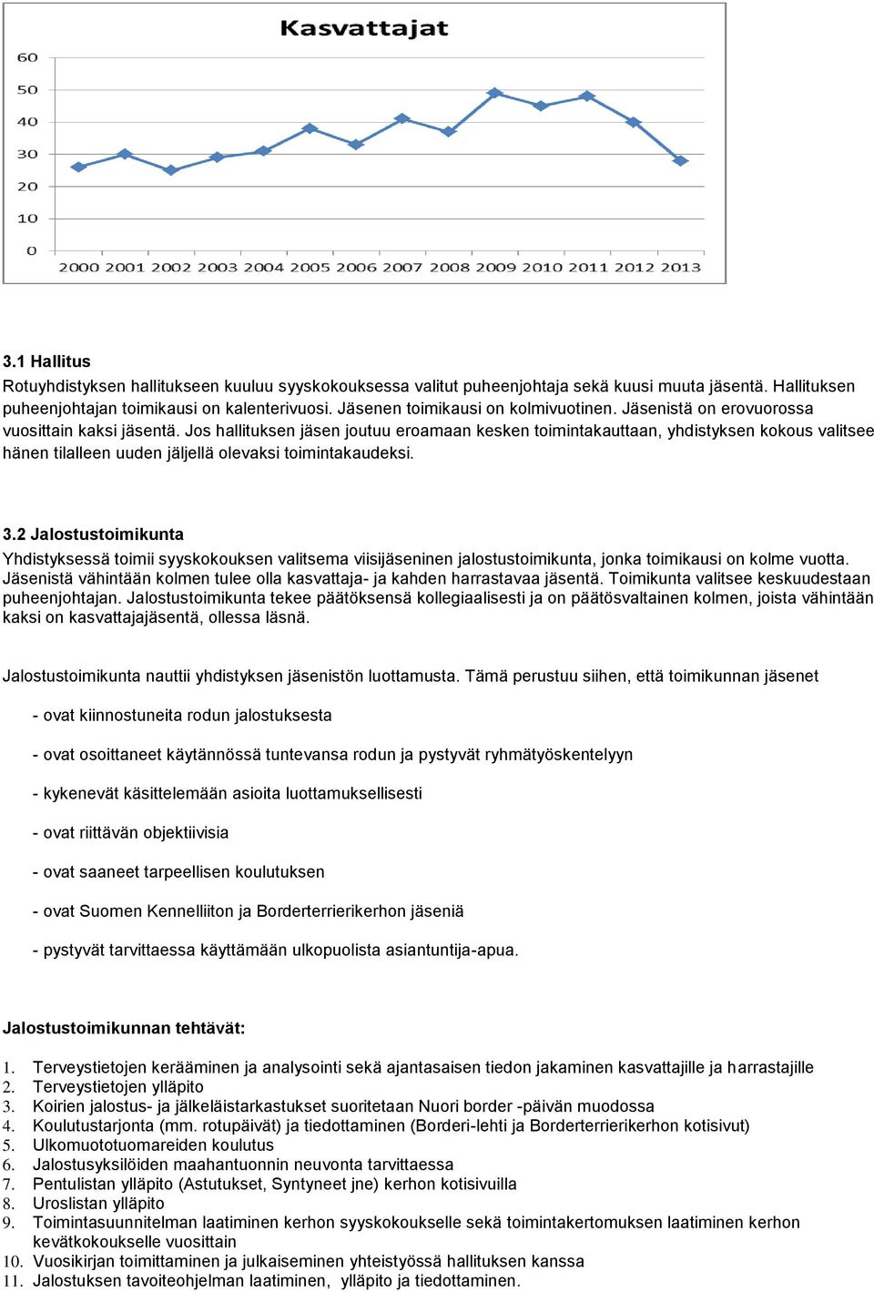 Jos hallituksen jäsen joutuu eroamaan kesken toimintakauttaan, yhdistyksen kokous valitsee hänen tilalleen uuden jäljellä olevaksi toimintakaudeksi. 3.