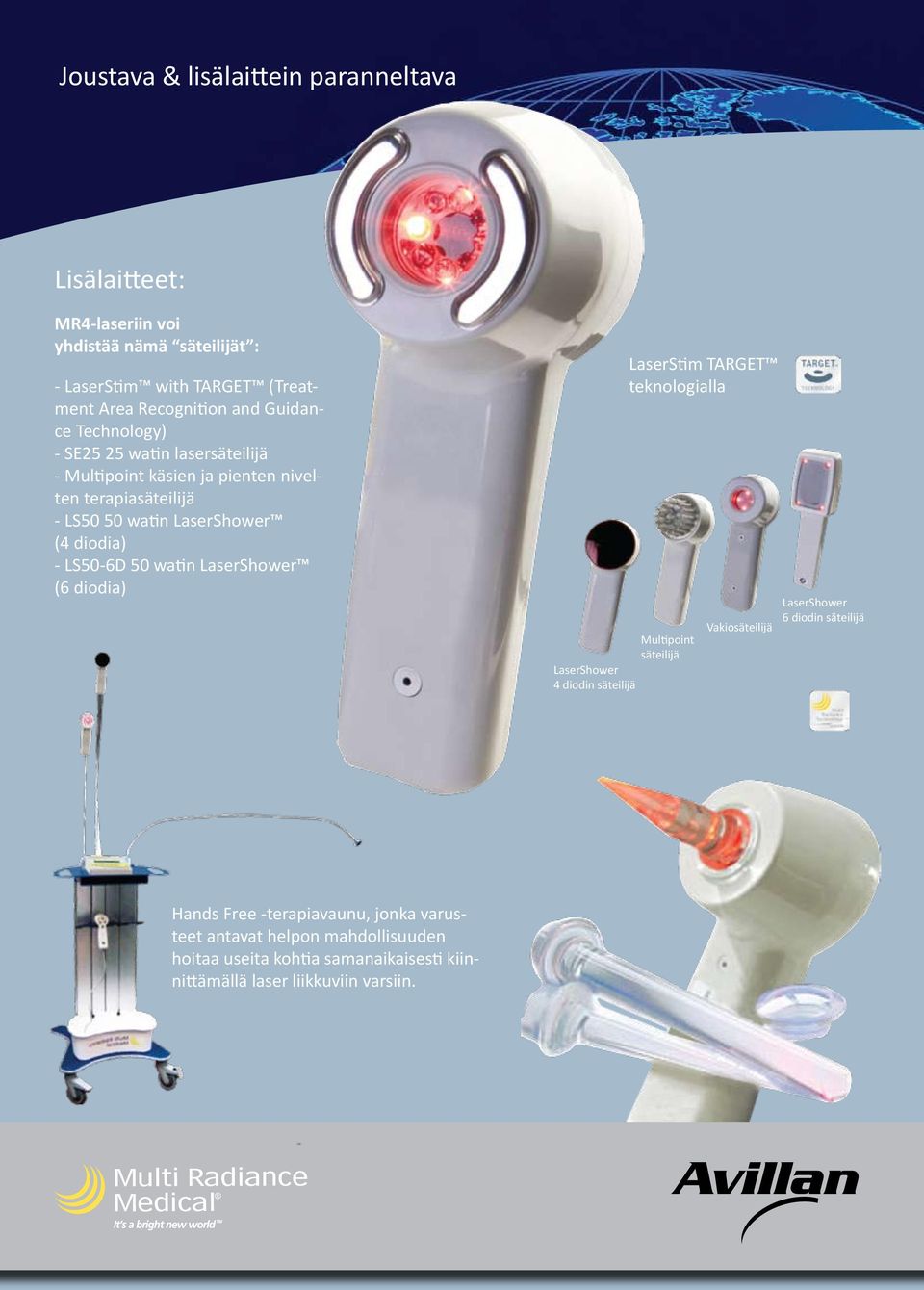 LS50-6D 50 watin LaserShower (6 diodia) Multipoint säteilijä LaserShower 4 diodin säteilijä LaserStim TARGET teknologialla Vakiosäteilijä LaserShower 6