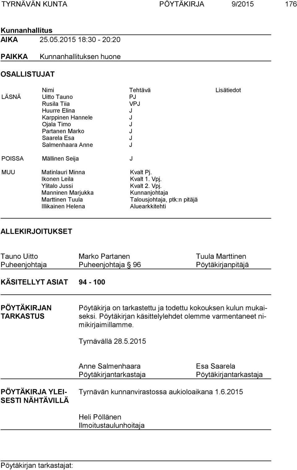 J Salmenhaara Anne J POISSA Mällinen Seija J MUU Matinlauri Minna Kvalt Pj. Ikonen Leila Kvalt 1. Vpj.