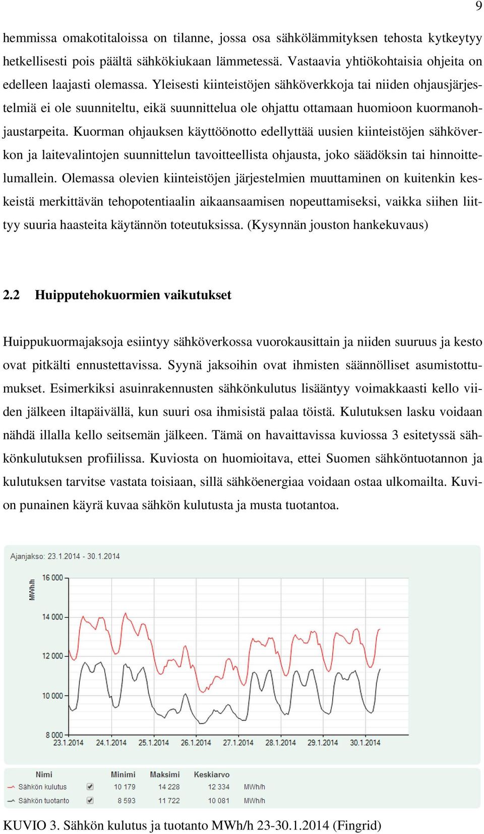 Kuorman ohjauksen käyttöönotto edellyttää uusien kiinteistöjen sähköverkon ja laitevalintojen suunnittelun tavoitteellista ohjausta, joko säädöksin tai hinnoittelumallein.