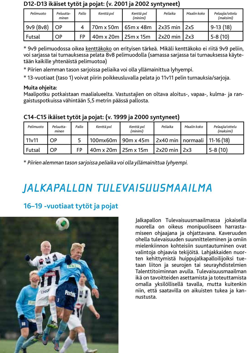 2x3 5-8 (10) * 9v9 pelimuodossa oikea kenttäkoko on erityisen tärkeä.