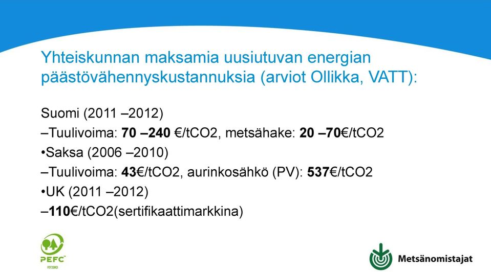 metsähake: 20 70 /tco2 Saksa (2006 2010) Tuulivoima: 43 /tco2,