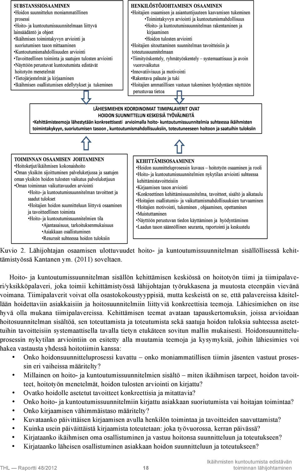 vievänä voimana. Tiimipalaverit voivat olla osastokokoustyyppisiä, mutta keskeistä on se, että palavereissa käsitellään hoidettaviin asiakkaisiin ja hoitosuunnitelmiin liittyviä konkreettisia teemoja.