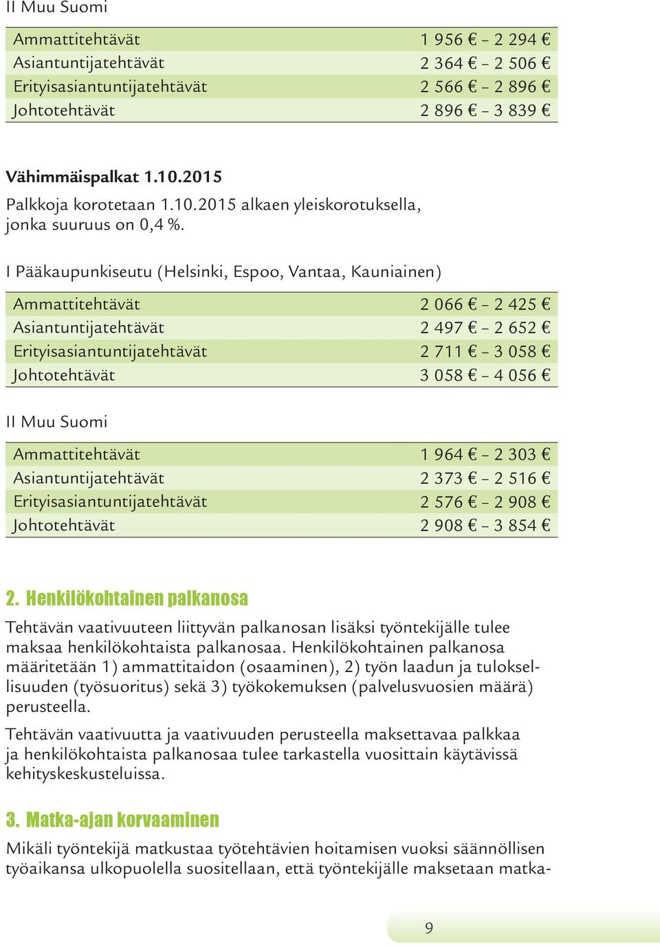 I Pääkaupunkiseutu (Helsinki, Espoo, Vantaa, Kauniainen) Ammattitehtävät 2 066 2 425 Asiantuntijatehtävät 2 497 2 652 Erityisasiantuntijatehtävät 2 711 3 058 Johtotehtävät 3 058 4 056 II Muu Suomi