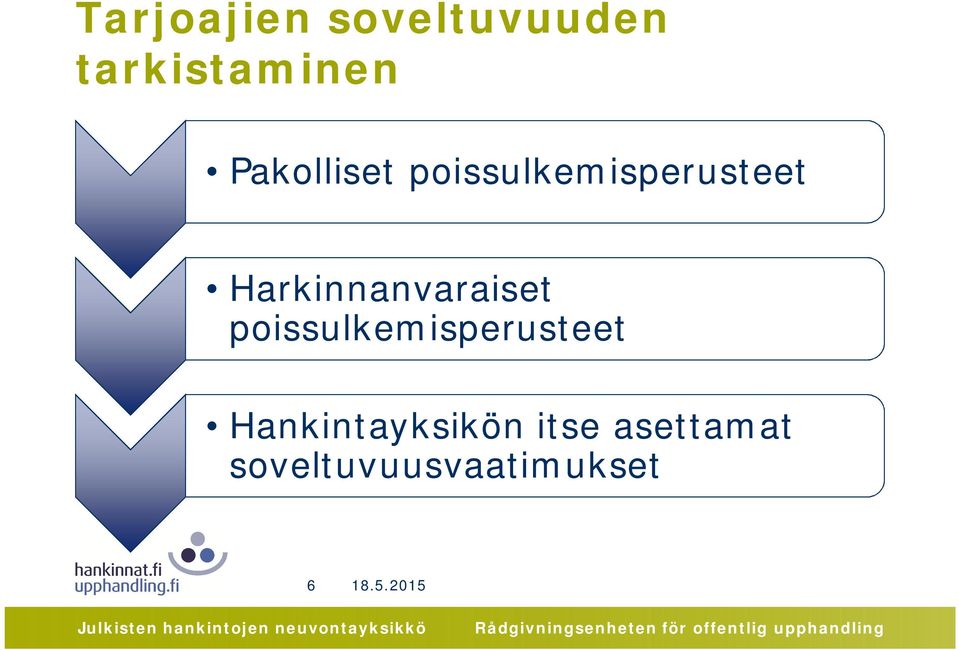 Harkinnanvaraiset poissulkemisperusteet