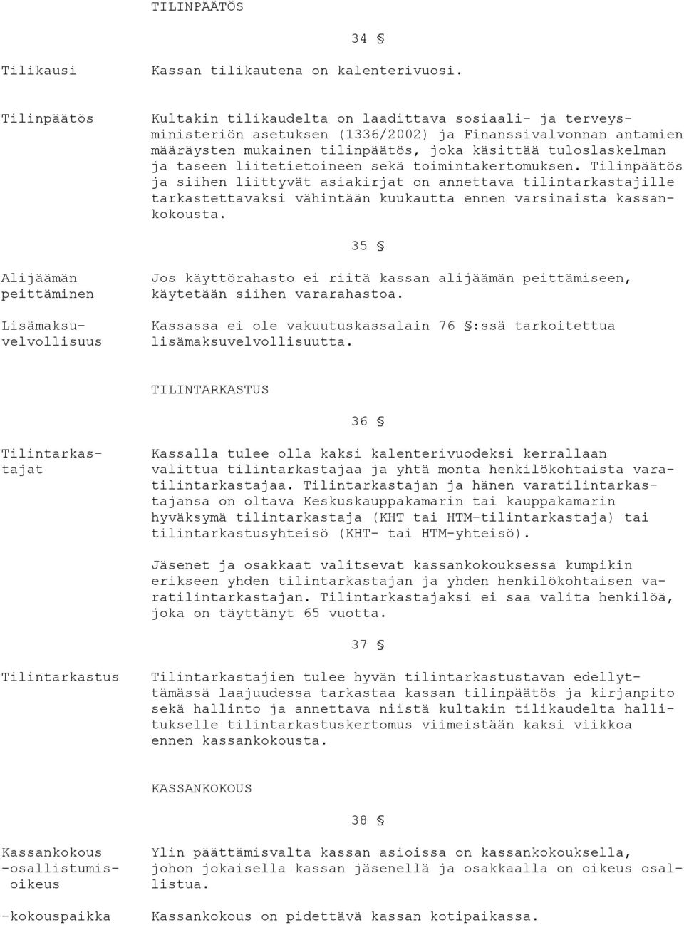 taseen liitetietoineen sekä toimintakertomuksen. Tilinpäätös ja siihen liittyvät asiakirjat on annettava tilintarkastajille tarkastettavaksi vähintään kuukautta ennen varsinaista kassankokousta.