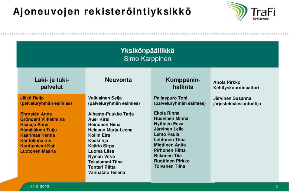 Kantolinna Iris Konttaniemi Kati Luotonen Maaria Alhasto-Puukko Tarja Auer Kirsi Heinonen Niina Helasuo Marja-Leena Kollin Eira Koski Irja Kääriö Sirpa Luoma Liisa Nyman Virve Takalammi Tiina