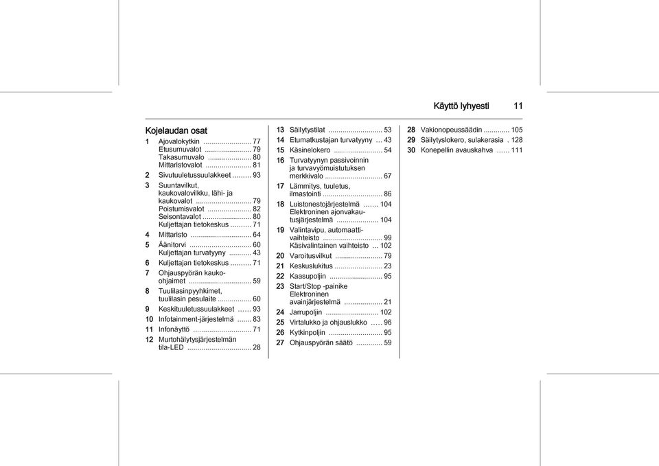 .. 71 7 Ohjauspyörän kaukoohjaimet... 59 8 Tuulilasinpyyhkimet, tuulilasin pesulaite... 60 9 Keskituuletussuulakkeet... 93 10 Infotainment-järjestelmä... 83 11 Infonäyttö.
