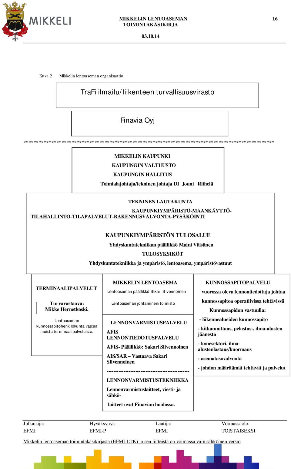 Riihelä TEKNINEN LAUTAKUNTA KAUPUNKIYMPÄRISTÖ-MAANKÄYTTÖ- TILAHALLINTO-TILAPALVELUT-RAKENNUSVALVONTA-PYSÄKÖINTI KAUPUNKIYMPÄRISTÖN TULOSALUE Yhdyskuntatekniikan päällikkö Maini Väisänen TULOSYKSIKÖT