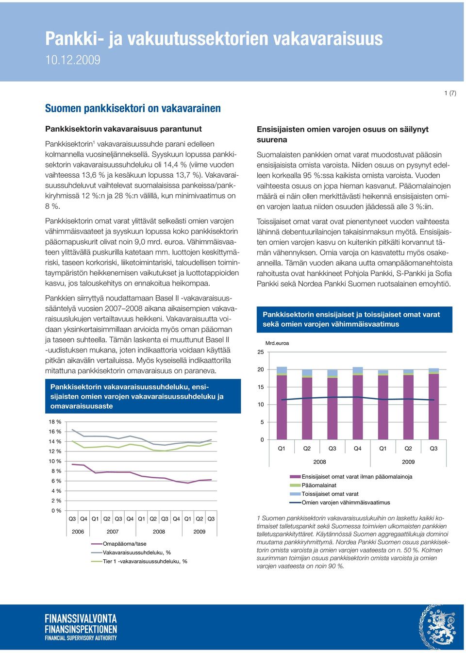 Vakavaraisuussuhdeluvut vaihtelevat suomalaisissa pankeissa/pankkiryhmissä 12 %:n ja 28 %:n välillä, kun minimivaatimus on 8 %.