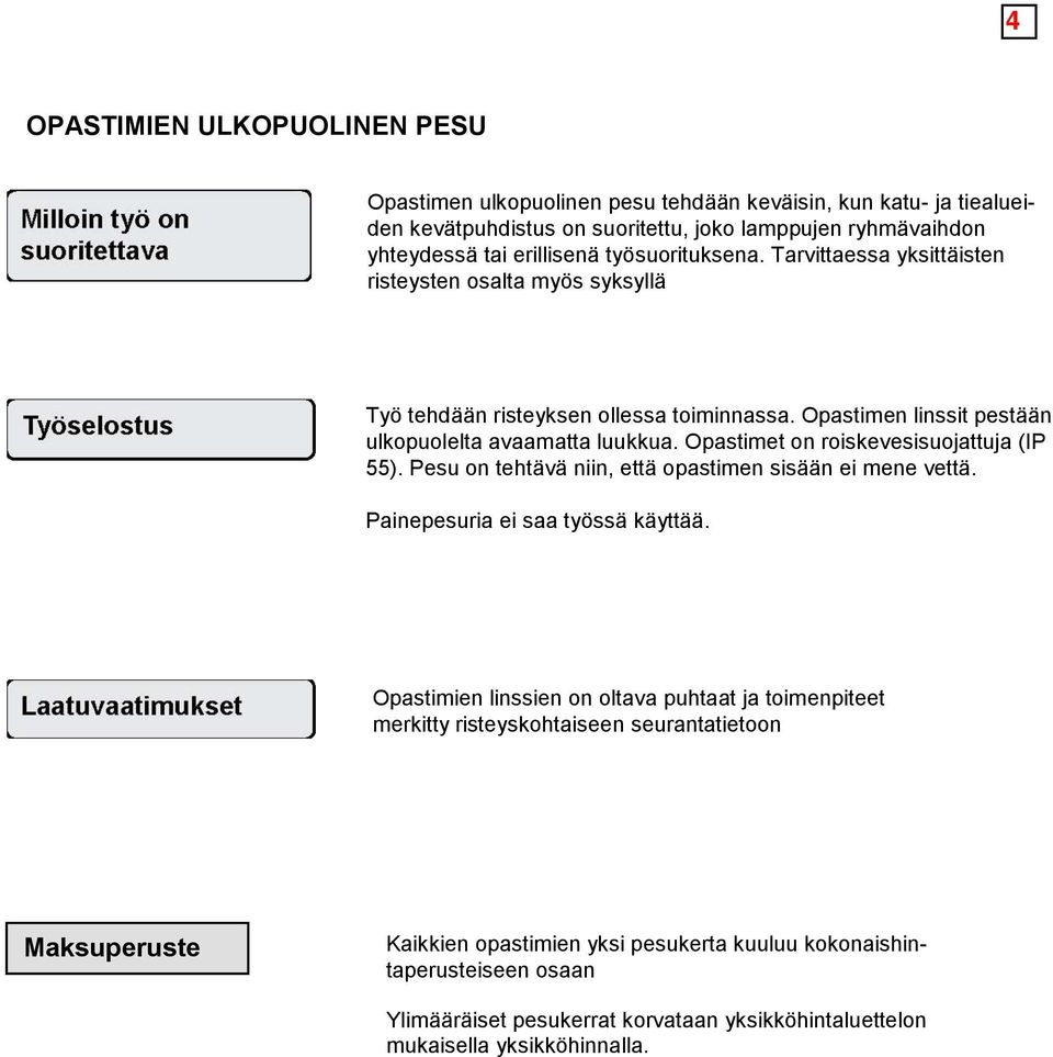 Opastimet on roiskevesisuojattuja (IP 55). Pesu on tehtävä niin, että opastimen sisään ei mene vettä. Painepesuria ei saa työssä käyttää.