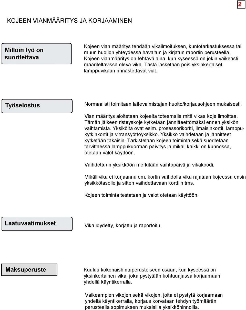 Normaalisti toimitaan laitevalmistajan huolto/korjausohjeen mukaisesti. Vian määritys aloitetaan kojeelta toteamalla mitä vikaa koje ilmoittaa.